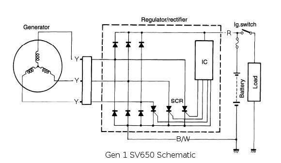 ECCPP Voltage Regulator Rectifier Fit for 1999-2002 Suzuki SV650 1999-2002 Suzuki SV650S LD2735283RV Rectifier Regulator